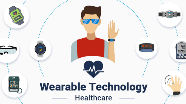 Wearable Tech