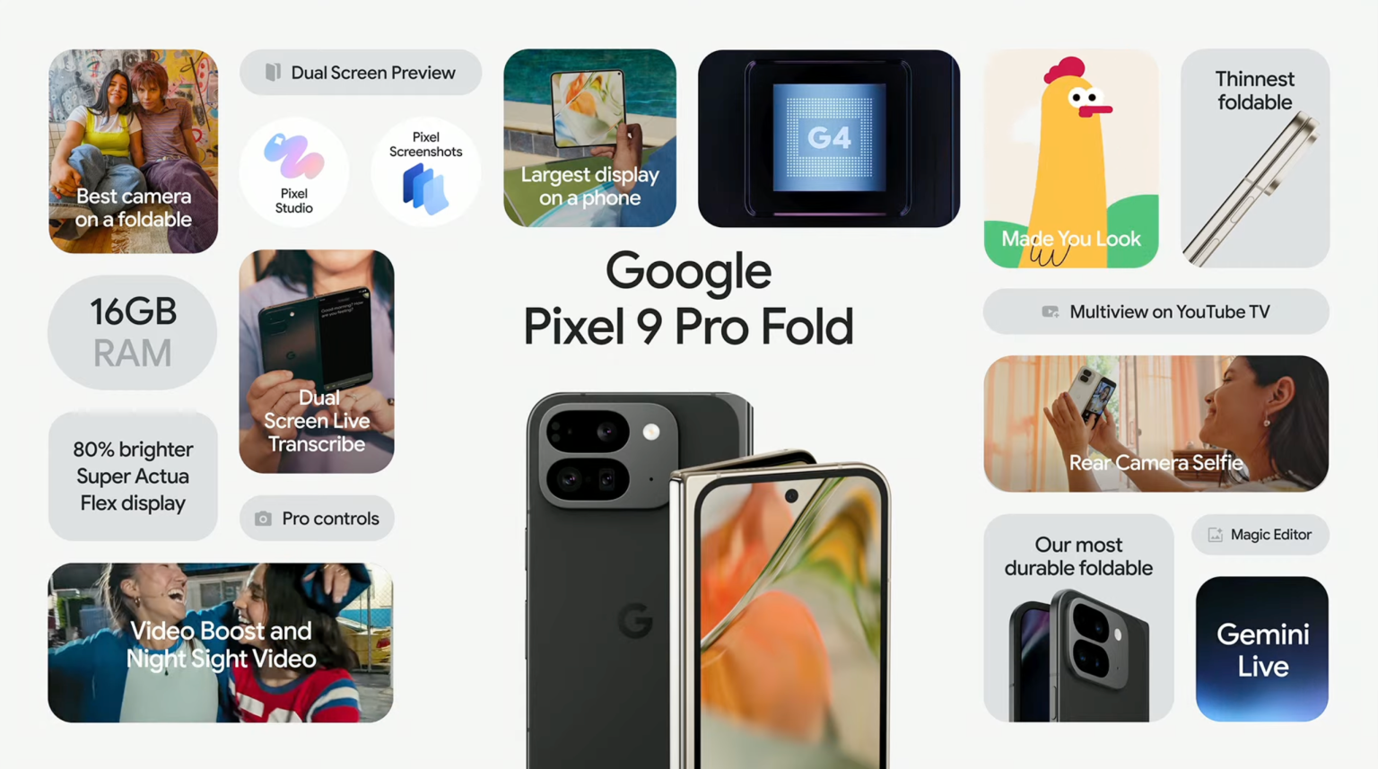 Google's 2024 Hardware and Software Innovations: Pixel 9 Lineup, Gemini AI, and More