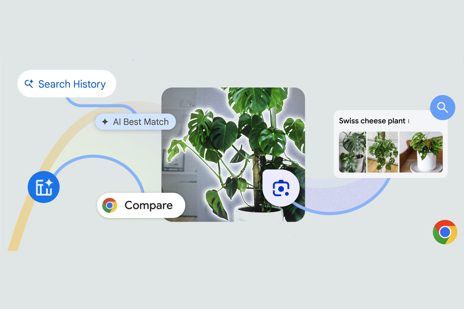 Google Enhances Chrome Desktop with Gemini-Powered Search History and Lens Features